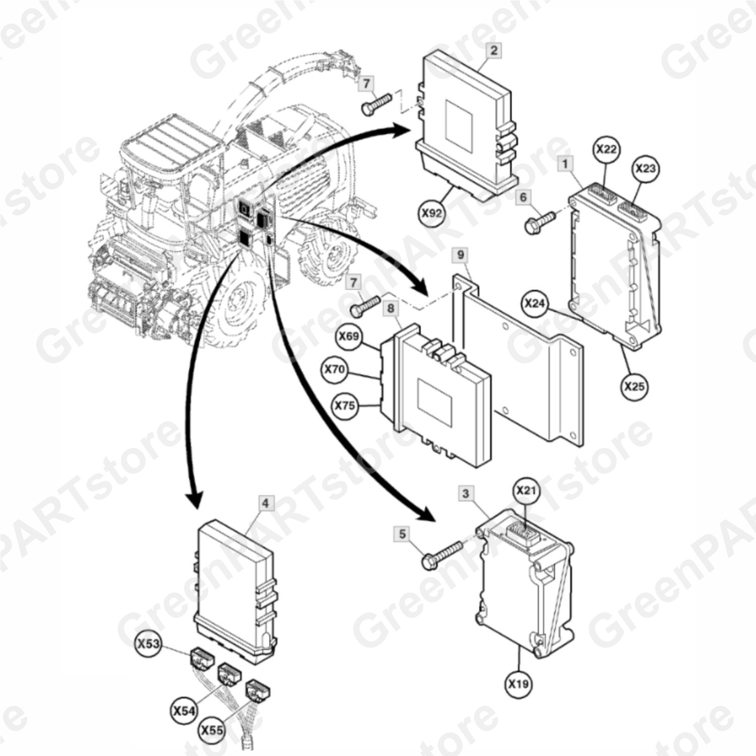 Блок управления